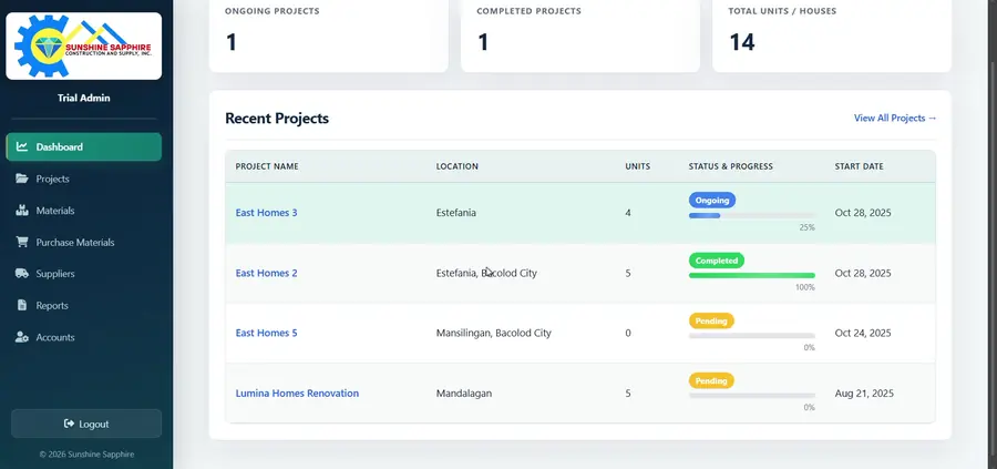 Construction system dashboard with project stats